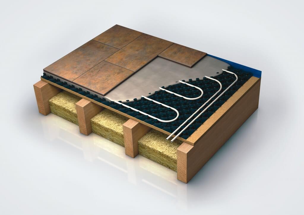LoPro<sup>®</sup>Max over an existing timber floor