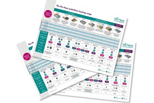Compare Underfloor Heating Systems Nu Heat