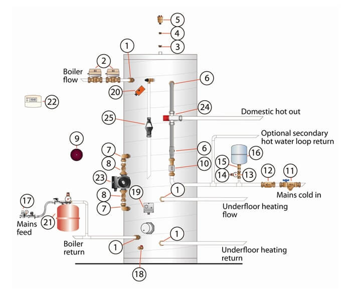 secondary hot water return diagram