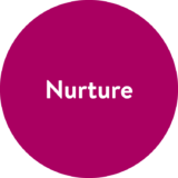 Nurture
