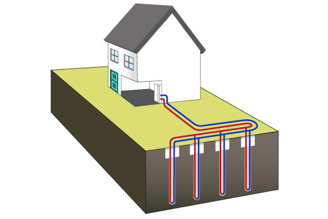 Ground Source Heat Pump Borehole Diagram