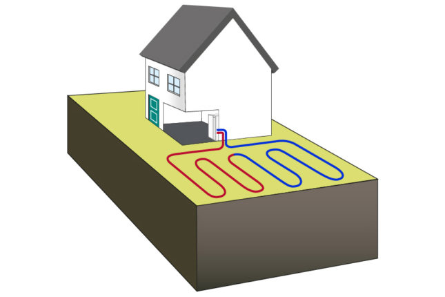 Ground Source Heat Pump Ground Loop Diagram