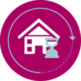 Future proof your home