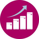 heat pump market is growing 20% per year