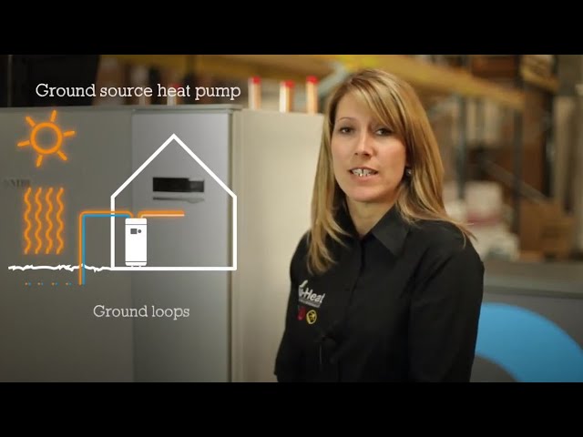 How ground source heat pumps work
