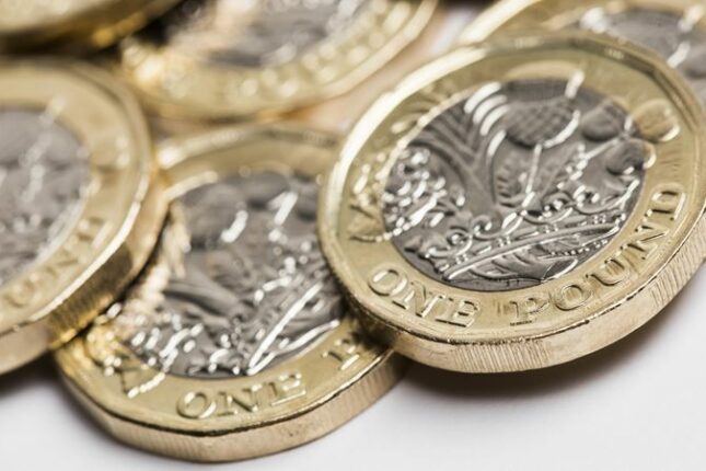 Cost of underfloor heating kits