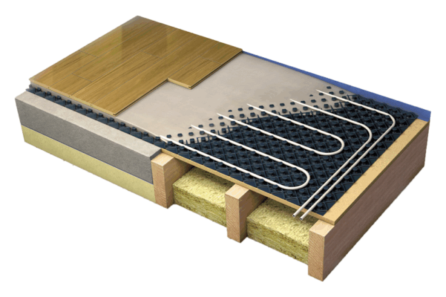 LoProMax - over screed and timber