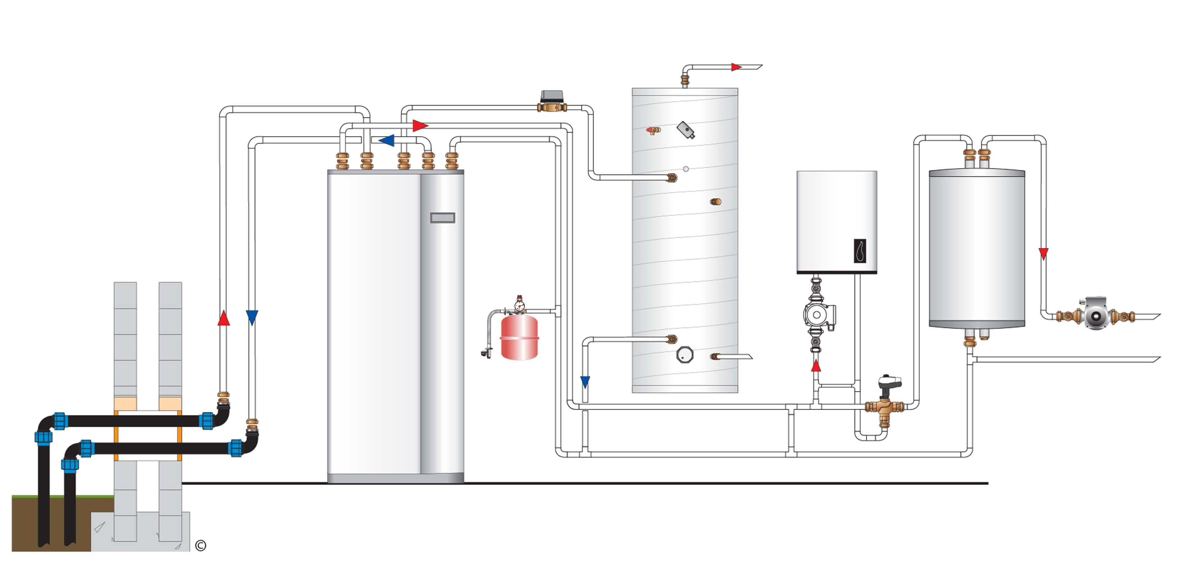 industrial gas boiler wiring diagram wiring diagramrenewable heating with  supplementary boilerindustrial gas boiler wiring diagram 13